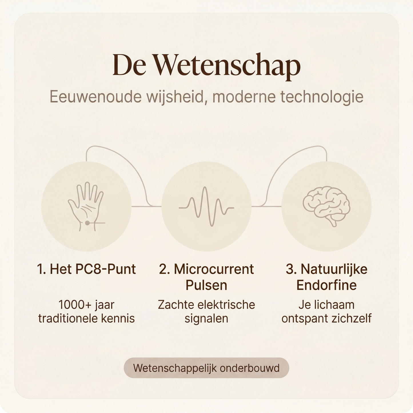 CalmPulse™ Natuurlijk Kalmeerapparaat voor Rust & Slaap