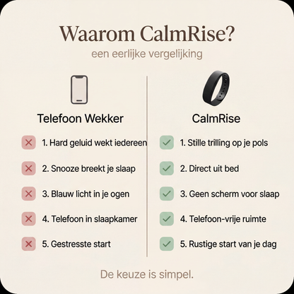 CalmRise™ Slimme Wekker